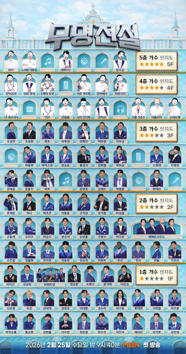mytrodol's tweet photo. 무명전설 update with Tey! 💙

First Broadcast on Wednesday, February 25, 2026, 9:40 PM on MBN https://t.co/9A5HMpydLX