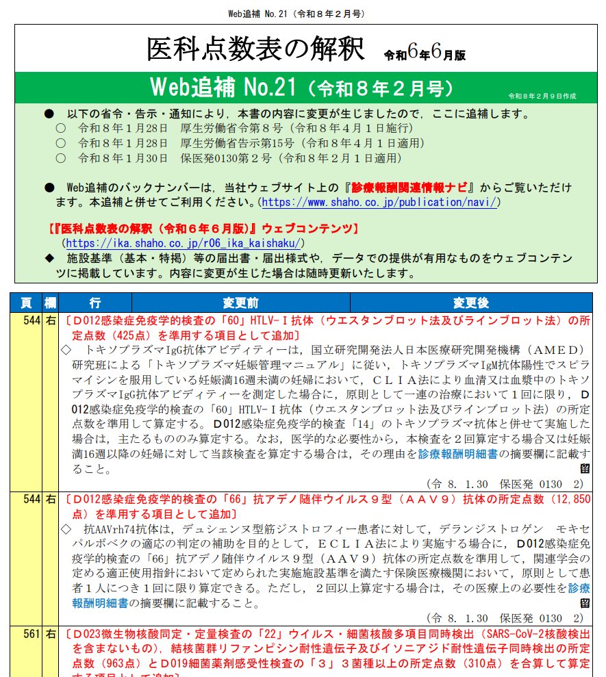追補📨でてます❗️／ 📗『#医科点数表の解釈 令和6年6月版(#青本
