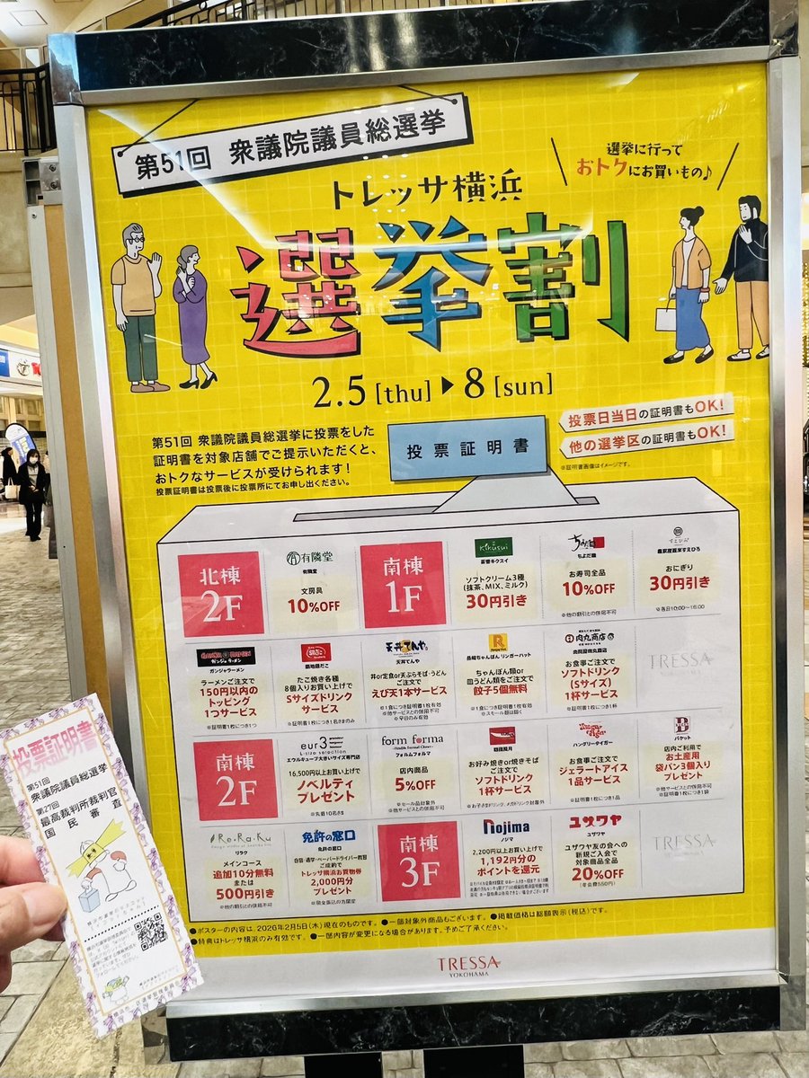 15日まで有効なノジマの選挙割を使おうと、今日の夕方トレッサに行く