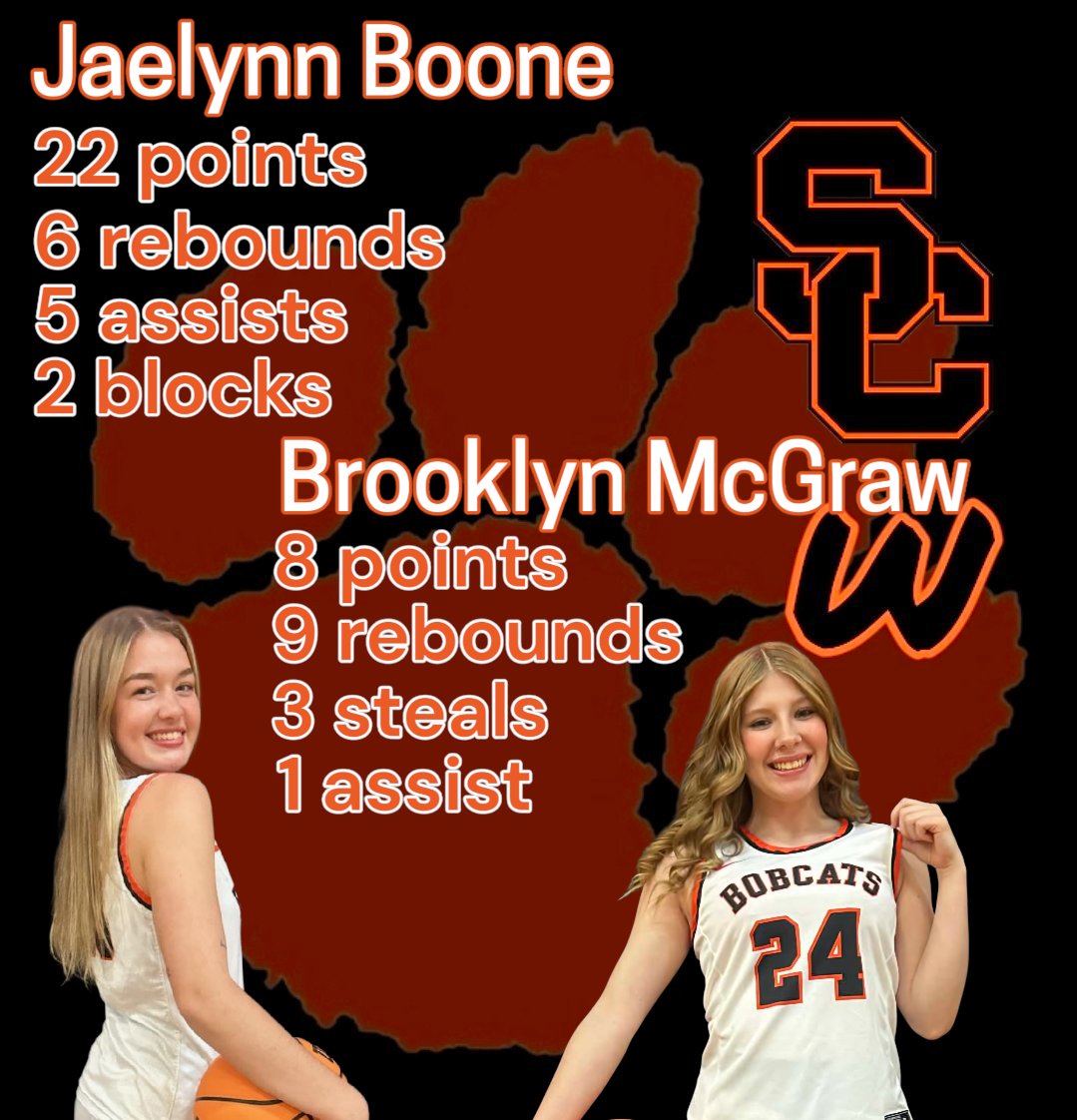 Summers County Lady Bobcats Basketball tweet media