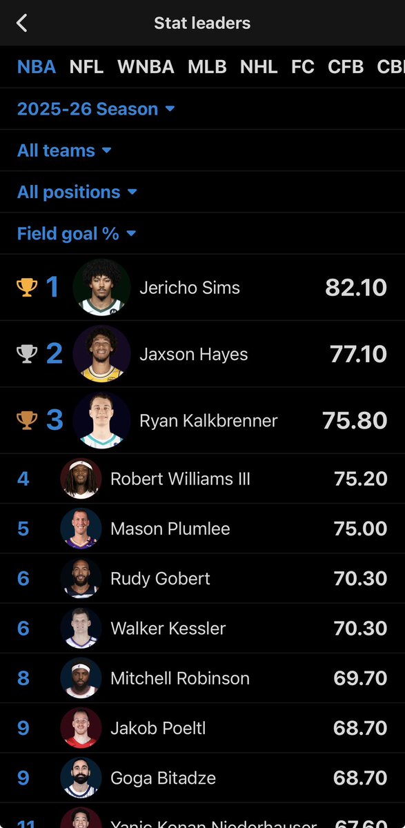 What a time to be alive