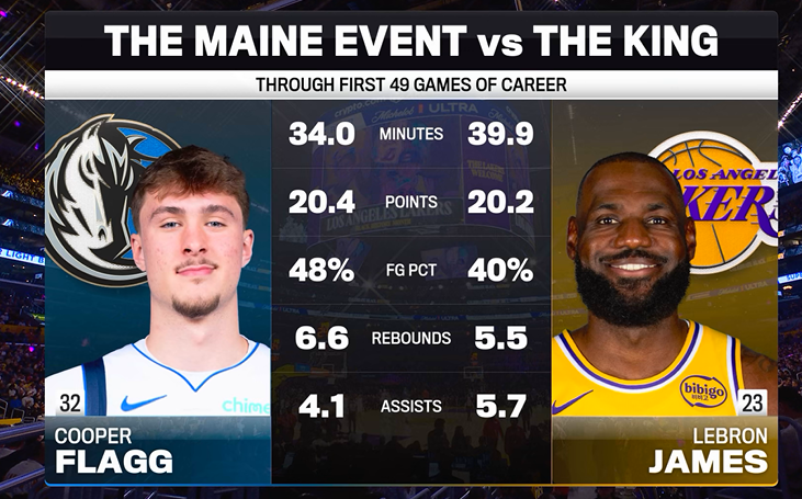 Oh No He Didn't tweet media