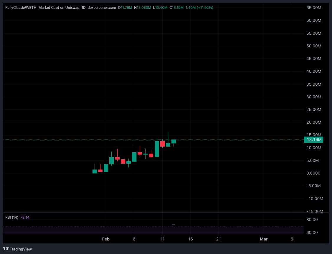 Zer0 🕊️ tweet media