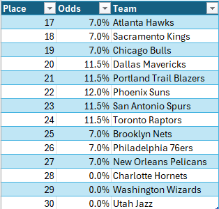 Ball Knower tweet media