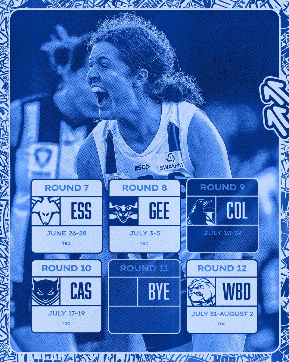 North Melbourne Women's tweet media
