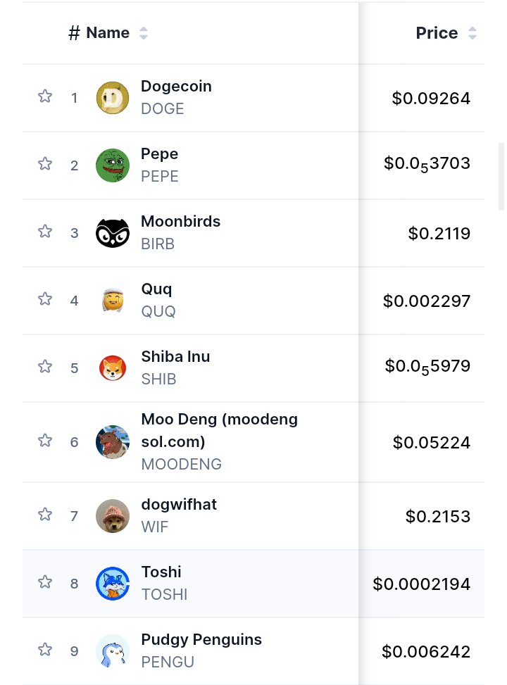 Toda Inu tweet media