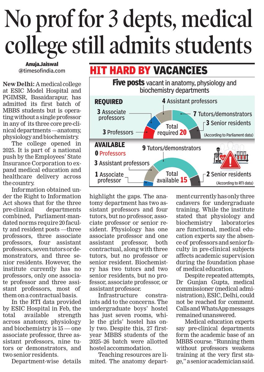 Anuja Jaisswal tweet media