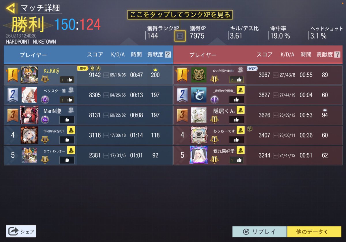 新シーズン初核