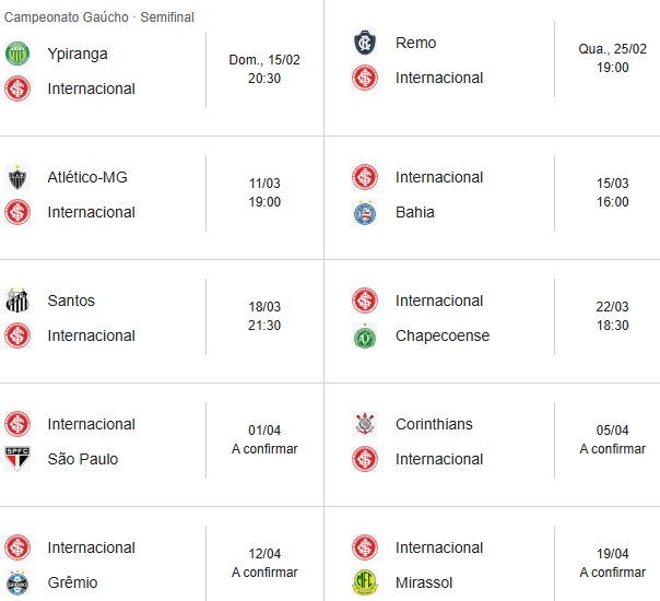 Guga Figueiredo F9 tweet media