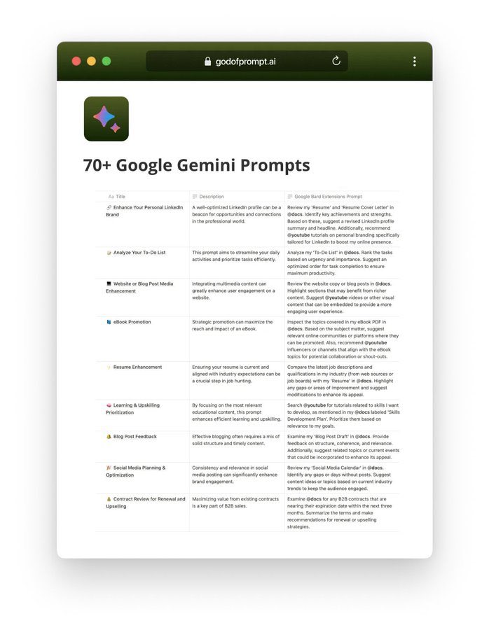 Google Gemini 1.5 Pro is powerful.

But most people don't know how to use it.

That's why I created this list of 70+ prompts to help you grow personally and professionally.

Like + repost + Comment "AI" and I'll DM you the file.

It's free for 24 hours.

Must be following .