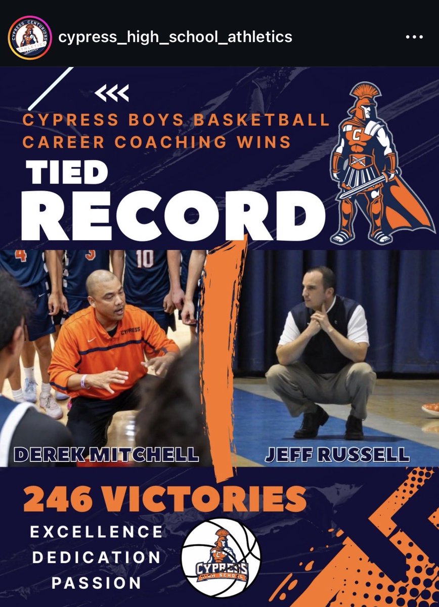 CypressCenturionsBasketball tweet media