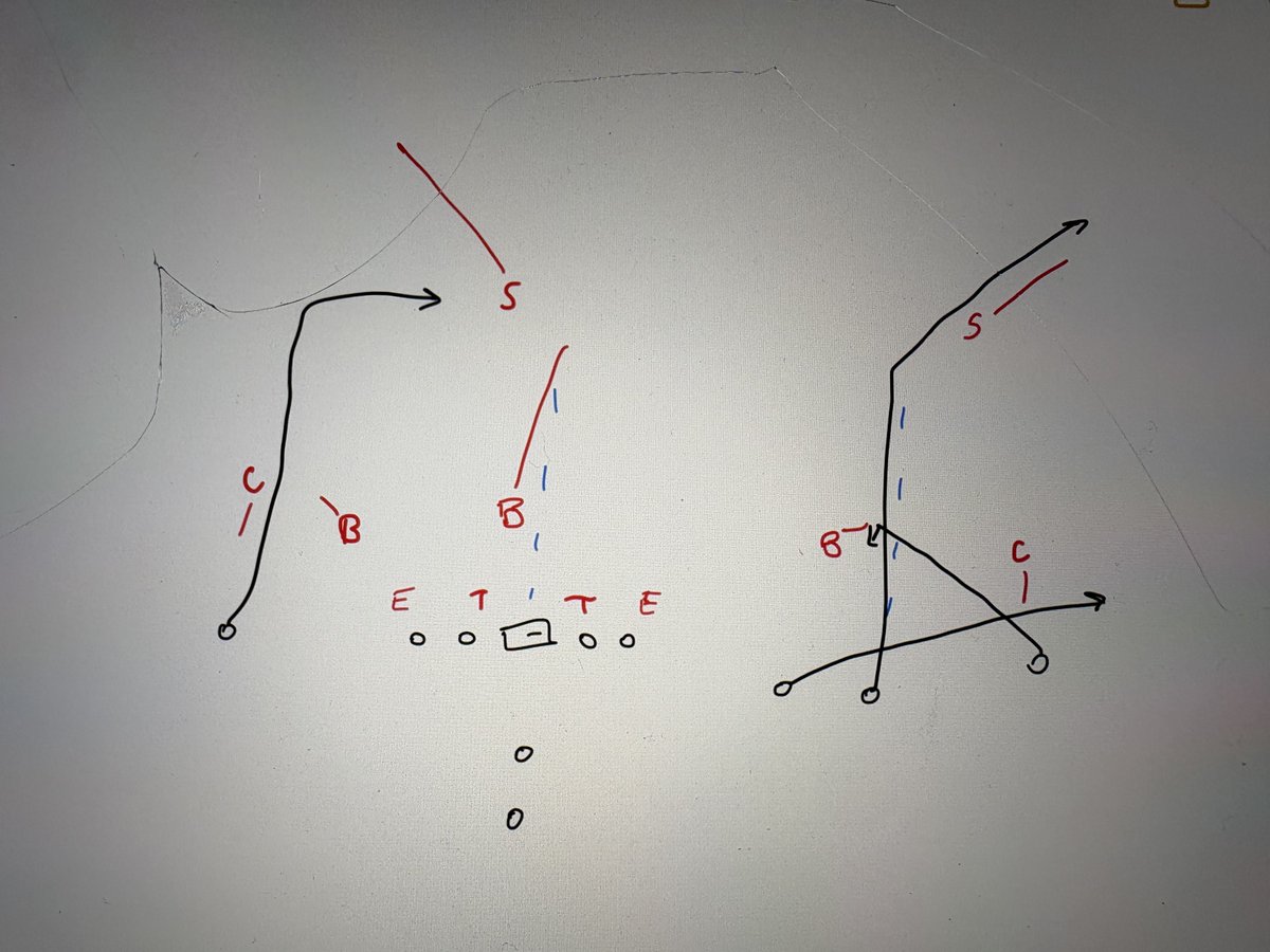 Talk N Shoot tweet media