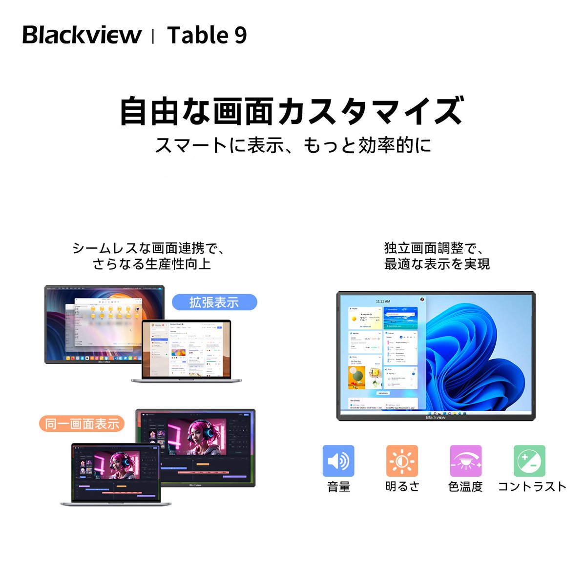 BlackviewJapan's tweet photo. 広げる、揃える、整える。
Blackview Table 9は、表示モード切替も画面設定調整も自由自在。
自分好みの表示スタイルで、仕事もエンタメももっと快適に。

現在18,980円。
🛒：https://t.co/sTzHY8TVZt

#Blackview #Table9 #ポータブルモニター #生産性向上 https://t.co/FMJOc0GxfF