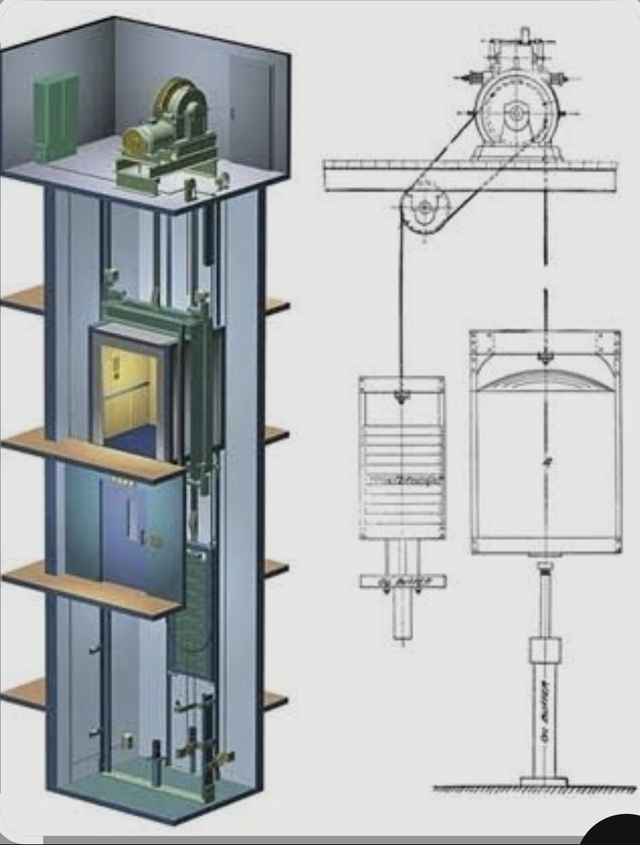 gftelevator's tweet photo. Can elevators work without electricity? And be used? What is your opinion?

#Energy
#Greenenergy, #elevators,  #escalator https://t.co/cZxVDAyLTs