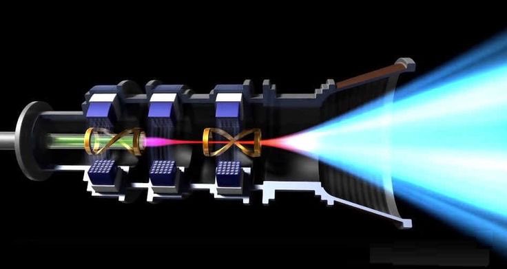 🚨: RUSSIA Unveiled Rosatom's plasma engine, a prototype that accelerates particles to 100 km/s, with tests of up to 2,400 hours of operation. 

Trips to Mars would take 30-60 days, and in theory just 12 hours to the Moon!