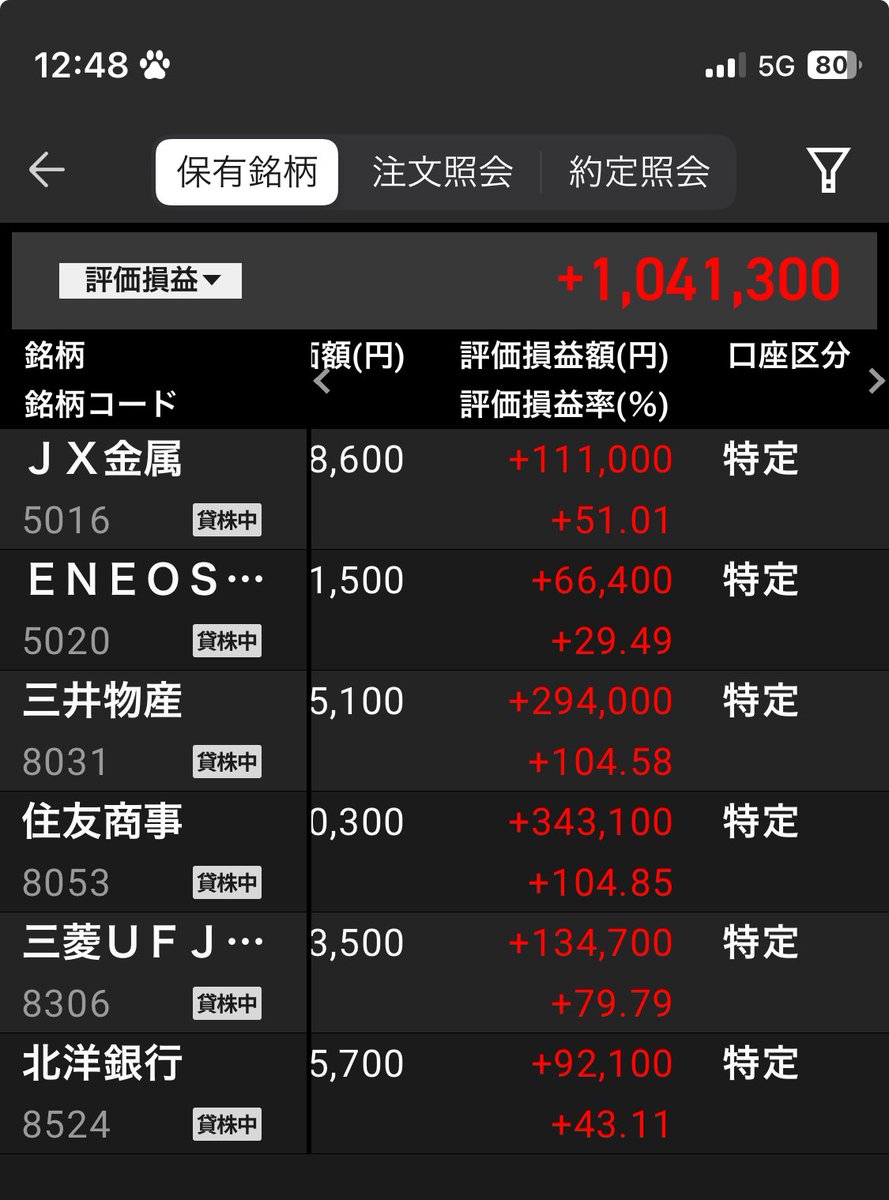 zinbeiy's tweet photo. やっと三桁いったけど😊確定してないから幻だねꉂ☝️✨ https://t.co/dfjxxQX5uk