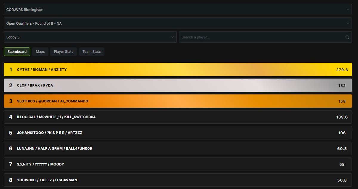 slothics tweet media