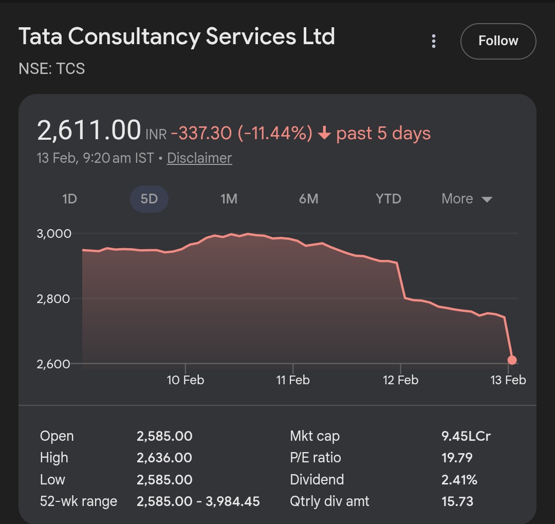 Karthik Nadar tweet media