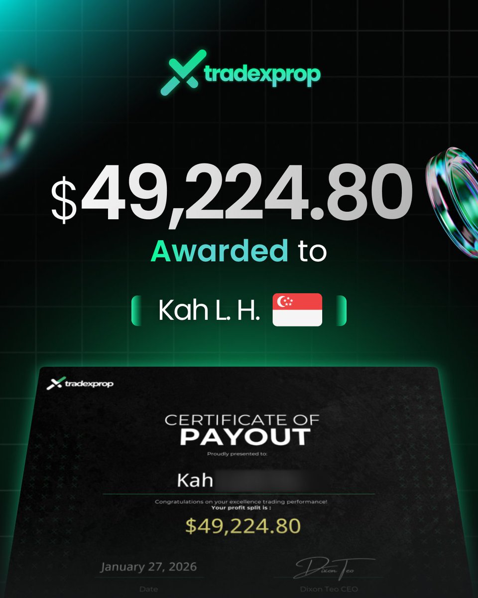 TradeXProp's tweet image. Scale changes everything.

From Singapore, a single X-1 Step 400K account delivered $49,224.80 in one payout.

Entry cost: $2,628.50 with a 30% promotional discount from the $3,755 standard price.

Bigger access → bigger room to perform → bigger outcomes. 

🎯Use code CNY30 for