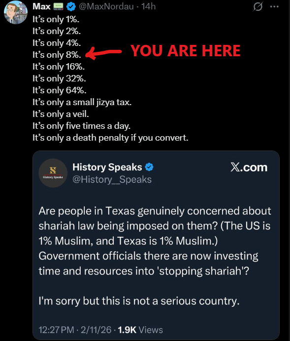 Muslim percentage ...

10% France 
8% Belgium and Austria 
6% Britain and Germany