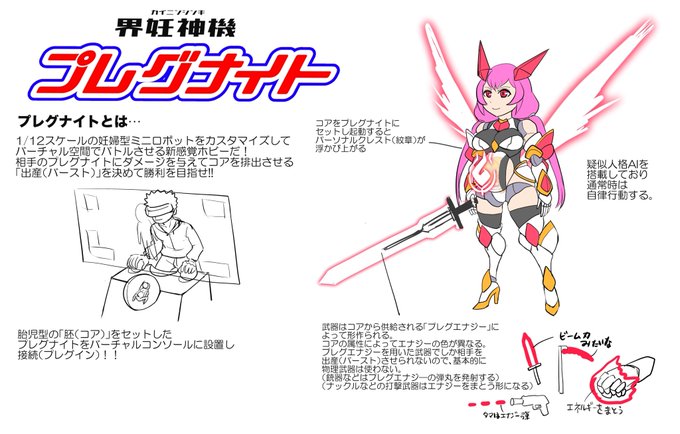 考えたホビーとか 