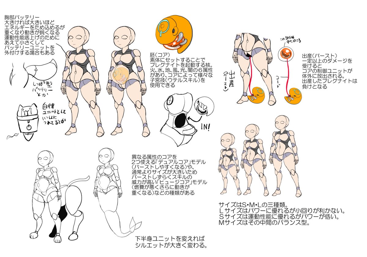 考えたホビーとか 