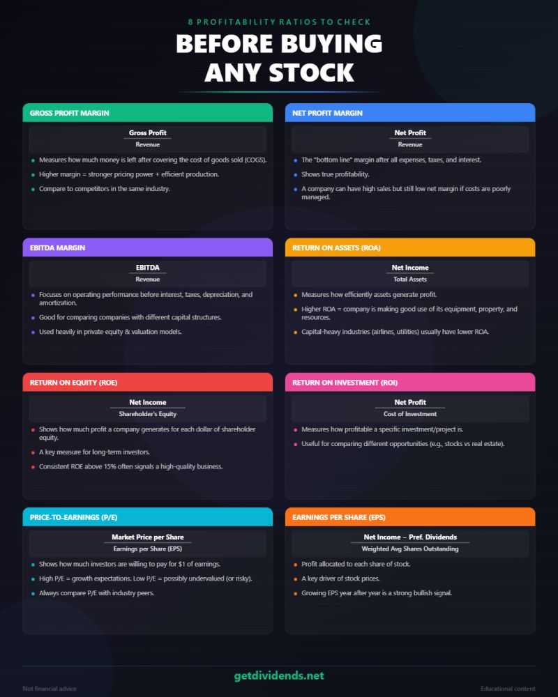 Compounding Dividends tweet media