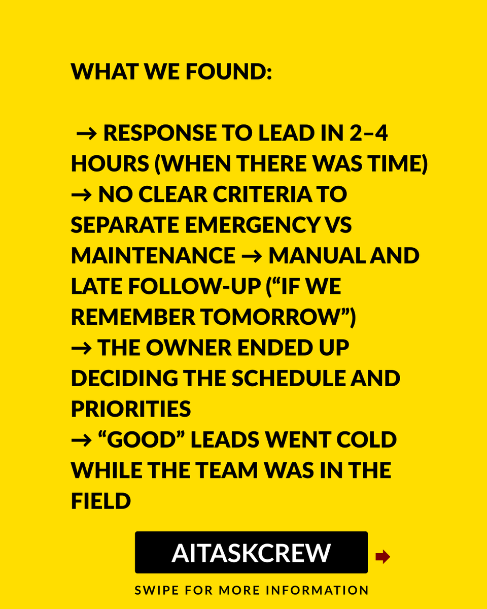 aitaskcrew's tweet photo. Because you're paying for leads… that your own system lets die.

👉 Text us “HVAC” and we'll review it with you.

#AITaskCrew #HVACBusiness #HVACLeads #HVACCompany #HVACTechnicians #SkilledTrades #ServiceBusinessGrowth #RevenueOperations https://t.co/8ke8OgrHXG