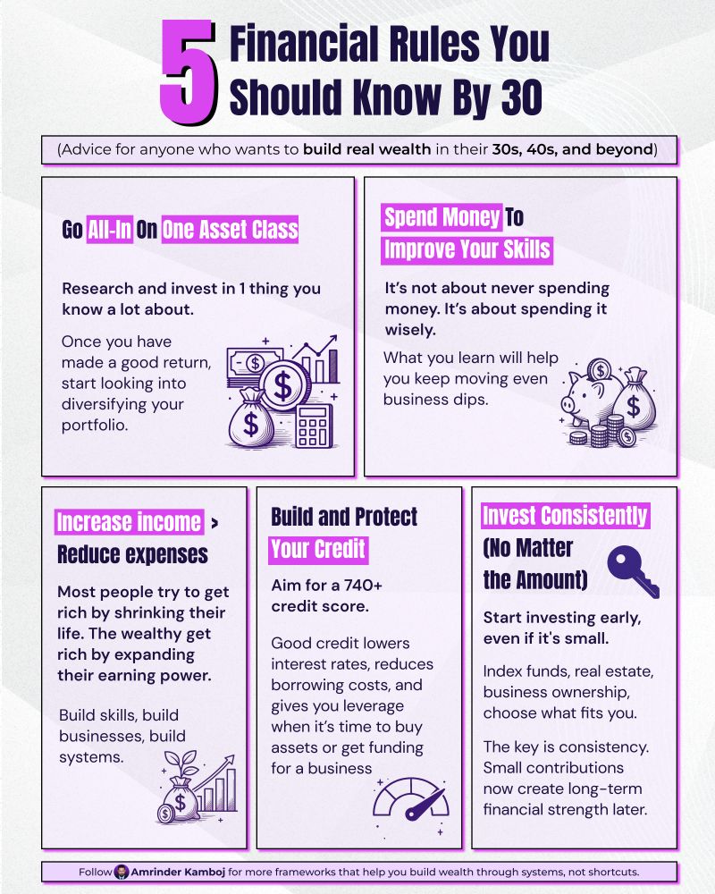 Compounding Dividends tweet media