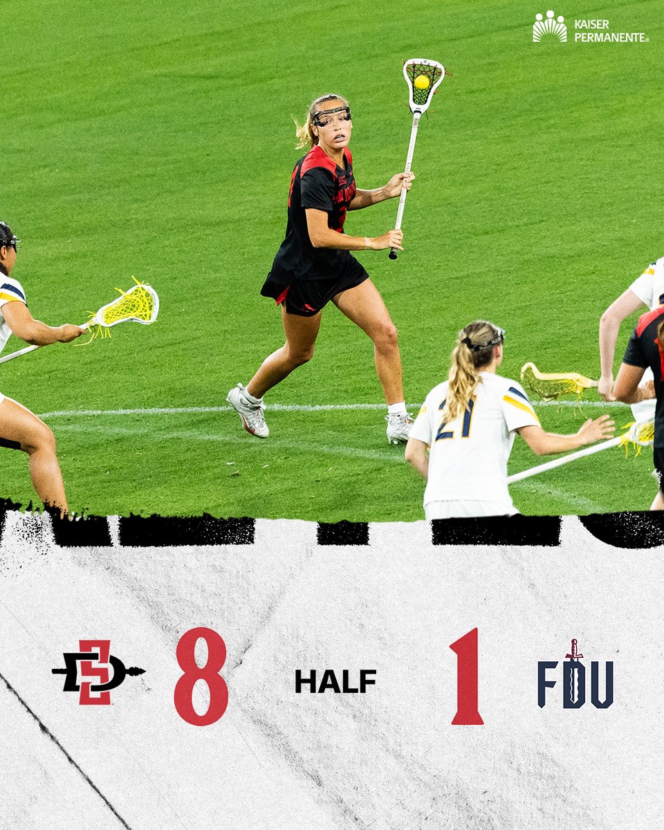 First half in the books!

#GoAztecs