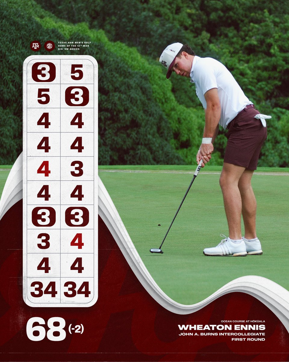 Texas A&M Men's Golf tweet media