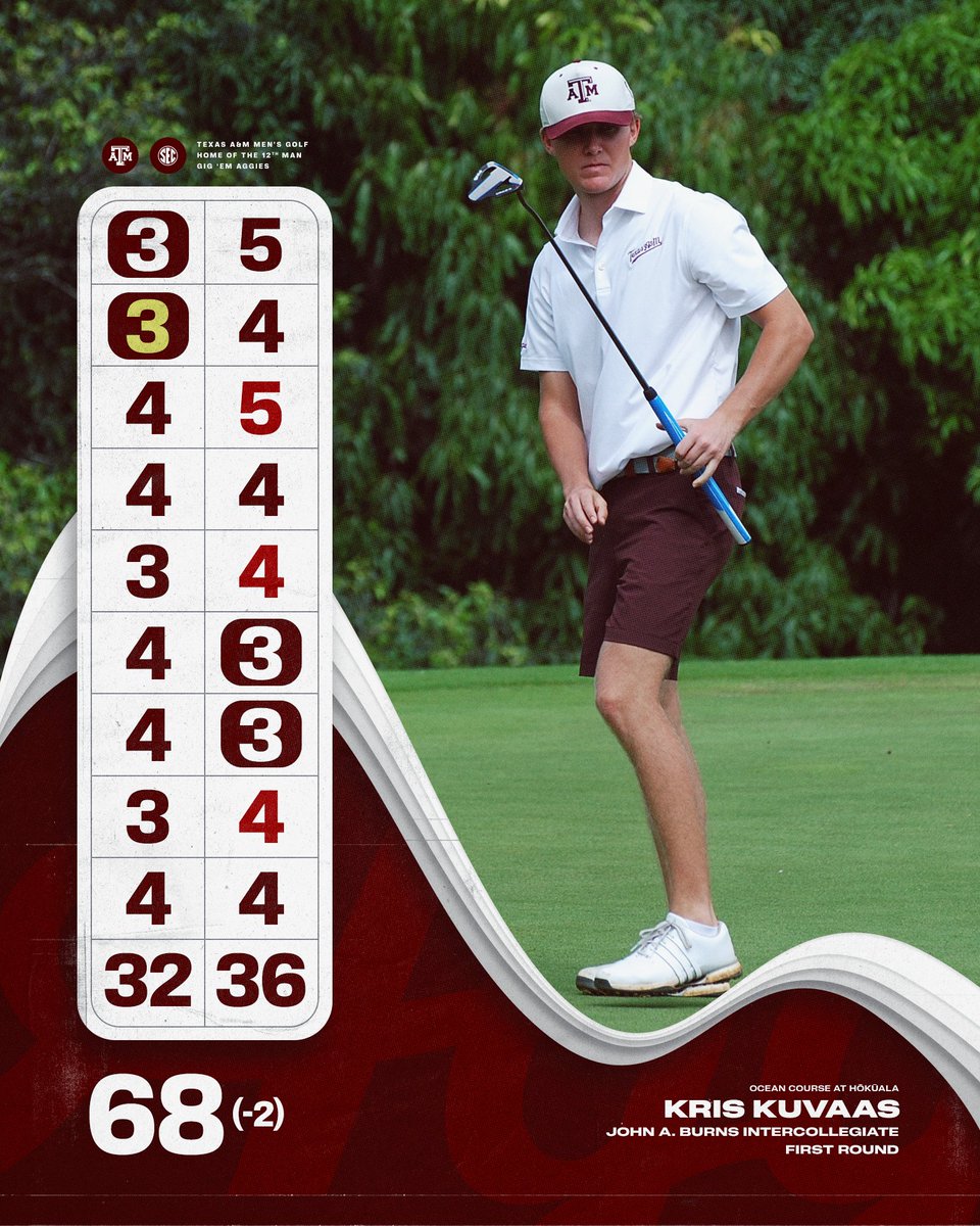 Texas A&M Men's Golf tweet media