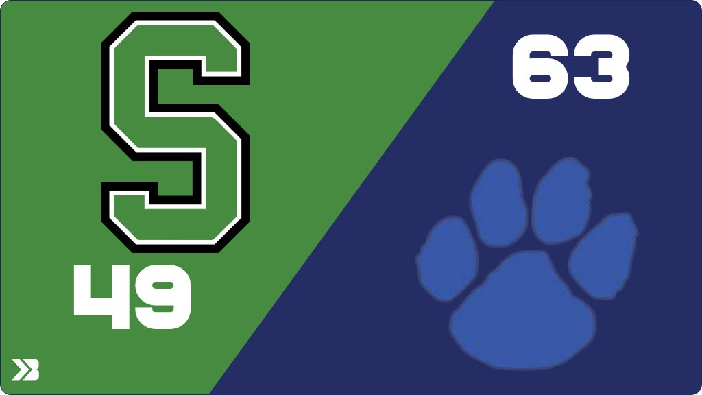 Spartan Nation tweet media