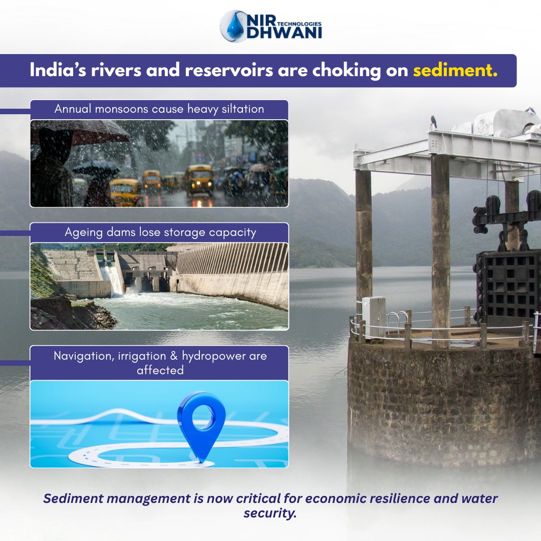 NirDhwani Technology Pvt Ltd tweet media
