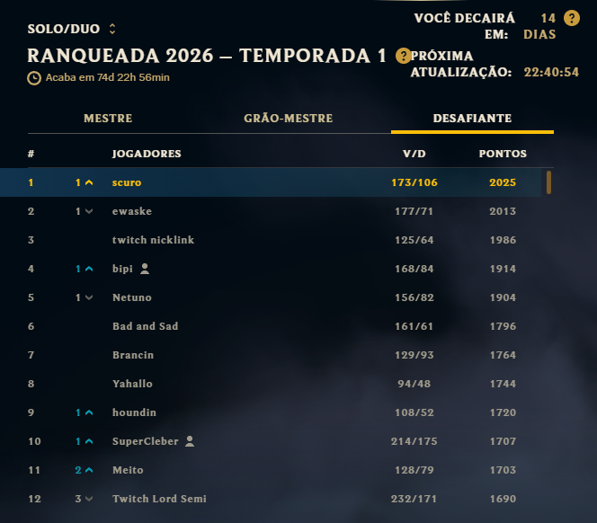 INTZ scuro tweet media