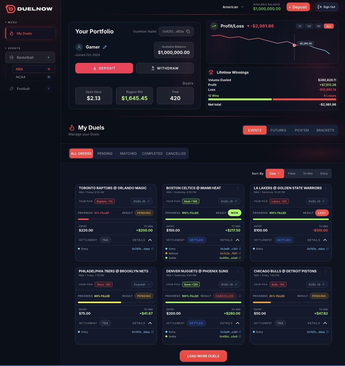 getduelnow's tweet photo. While markets have been going down 

Our heads have been down improving the platform each day https://t.co/doewCTNd3V
