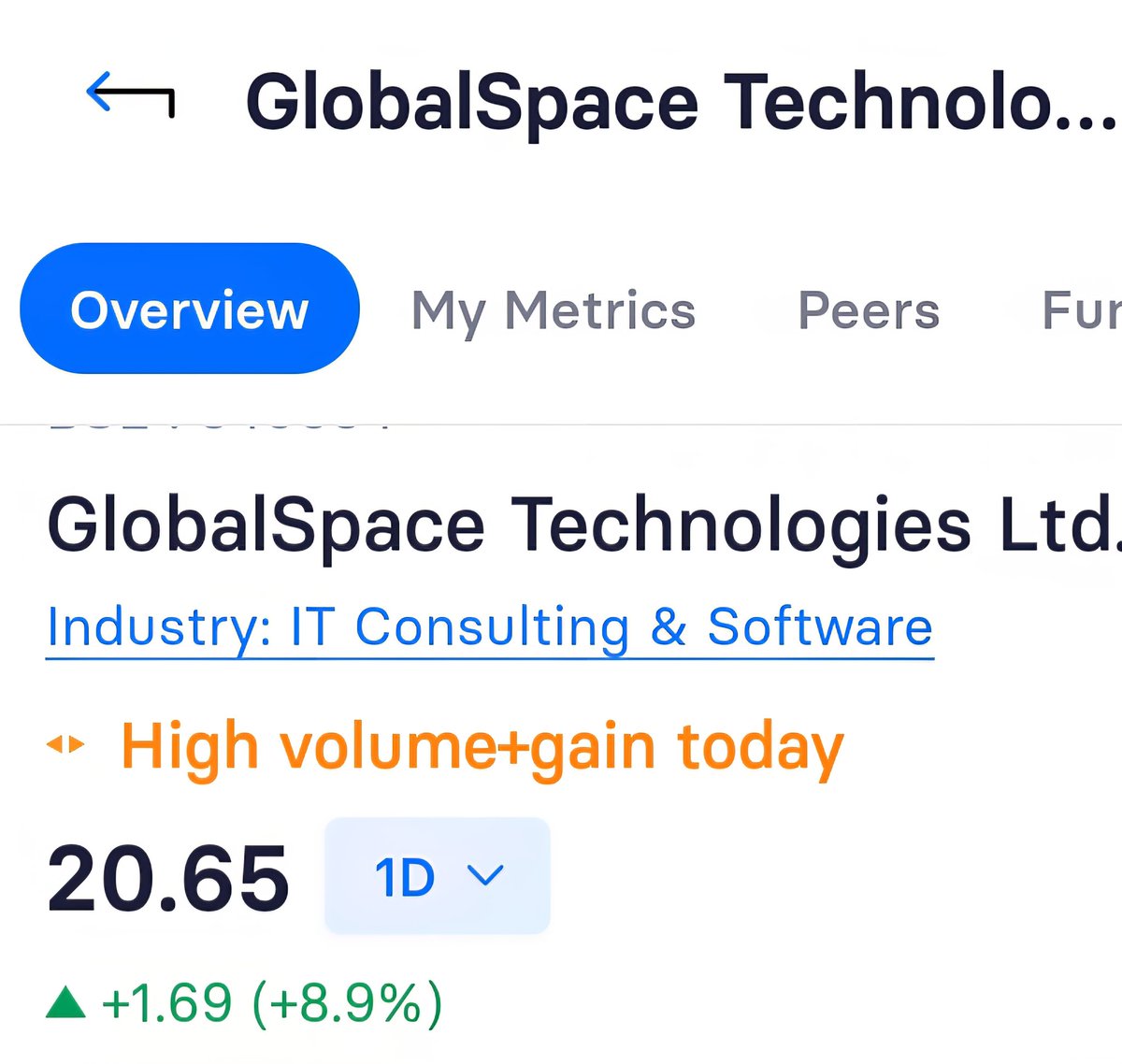 investormusings's tweet photo. #GlobalSpace #Technologies #GSTL
Price volume action in first 30 minutes today.
No reco. https://t.co/IkpQTI8kaM