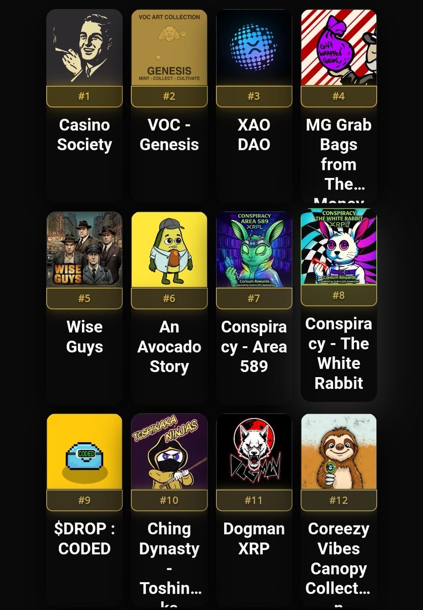 XAO DAO <a href="/XAODAOLLC/">XAO DAO</a>

is currently sitting at Rank #3
on the XRPL NFT Vote Board 🔥

Want to push them up the board?
Cast your vote! 🚀

👉 <a href="/XRPLVoteBoard/">XRPL Vote Board</a>