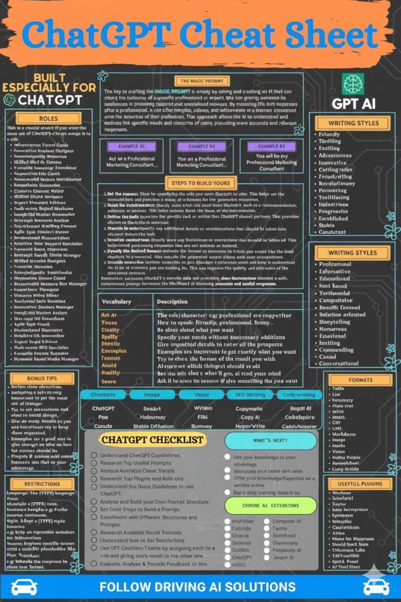 Steal this full ChatGPT guide!!

Follow <a href="/Mohiniuni/">Mohini Goyal</a> more such insightful posts!