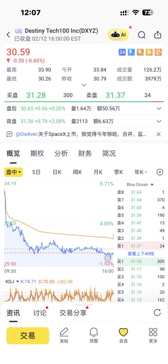 SAND_miner's tweet photo. https://t.co/nJl62hCITm