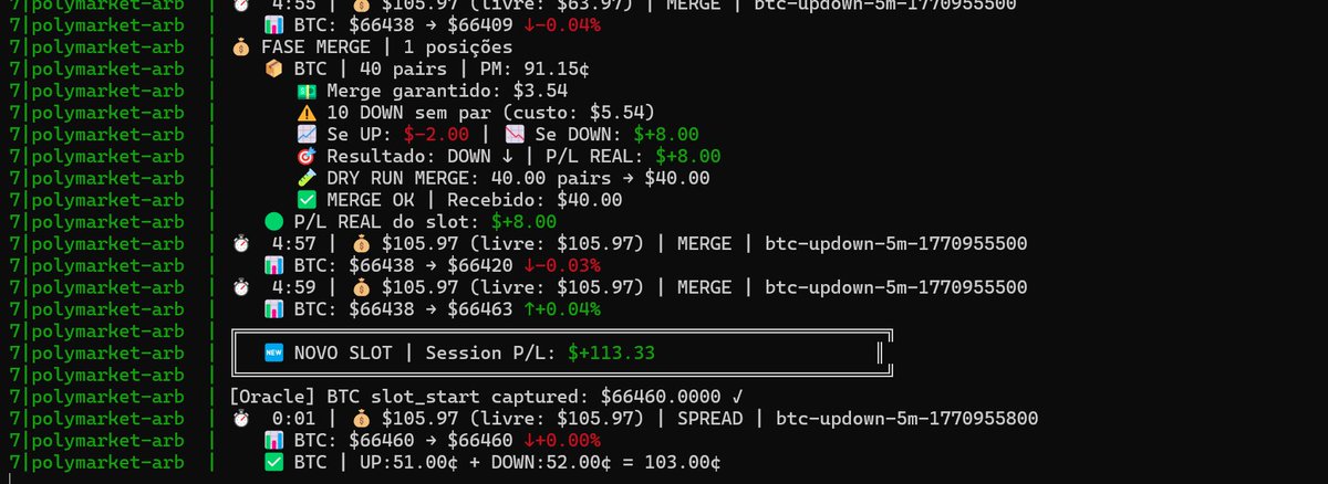 Crypto Tech.OR1ON | Validator💙🐬🇧🇷 . ' . tweet media