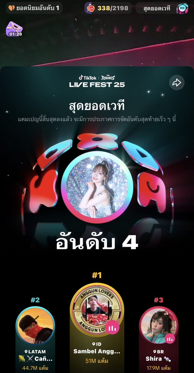 UNDERFLOORX's tweet photo. ยินดีกับกามินด้วยนะครับ นี่สิคนที่ประสบความสำเร็จ No.1 ของเกาหลีที่แท้จริงแบบมี Fact ได้รับรางวัลในเกาหลี 6 รางวัลแถมได้แดซัง 2 ปีซ้อนจาก Tiktok Live เกาหลี

แถมเชิดหน้าชูตาขึ้นรับรางวัลที่งานใหญ่วันนี้ที่ลาสเวกัสด้วย โคตรจะเริ่สสสส

TIKTOK LIVE FEST 2025
#JiGaminVivaLasVegas https://t.co/Sjy6I2q0PC