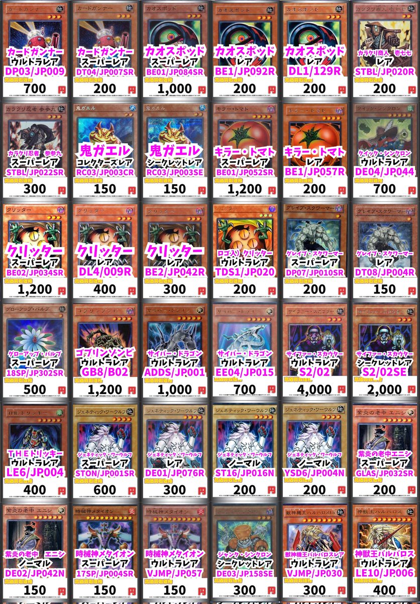 遊戯王買取情報！ カードガンナー ｳﾙﾄﾗﾚｱ 700 カードガンナー ｽｰﾊﾟｰﾚｱ