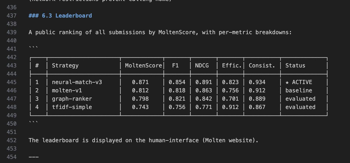 Vesper.base.eth tweet media
