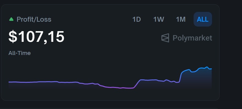 Crypto Tech.OR1ON | Validator💙🐬🇧🇷 . ' . tweet media