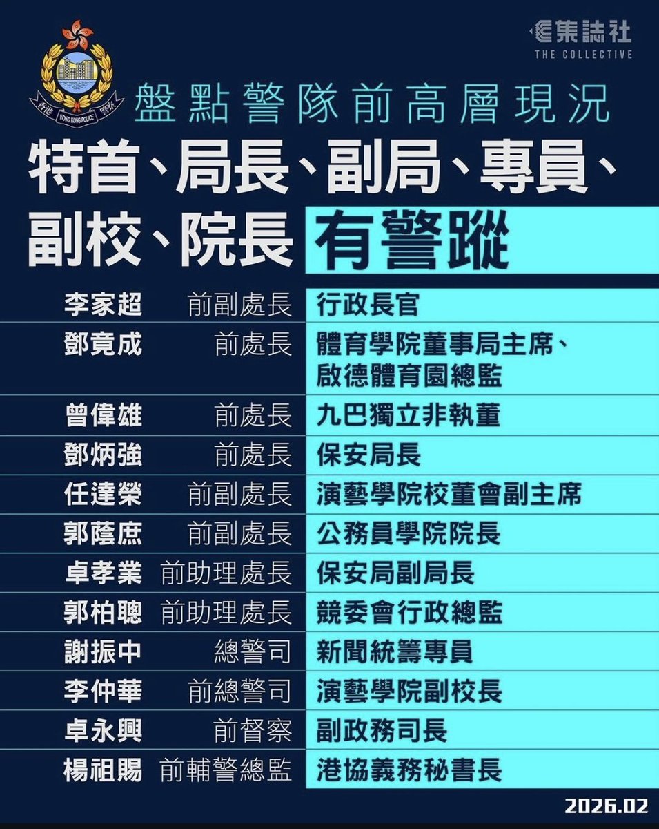 某程度上已經係半個軍政府