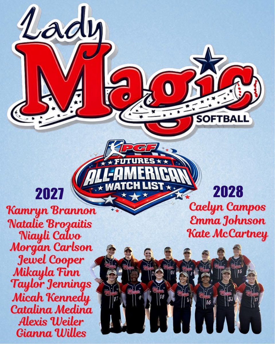 emmaj_2028's tweet photo. @PGFnetwork 2026 Futures All-American Watch List! #magicboom https://t.co/49GYGIfJbN
