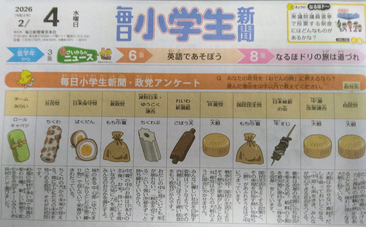 <a href="/crx7601/">おーるじゃんる🎌</a> ちなみに今回。
おでんの具は問題ないようです。