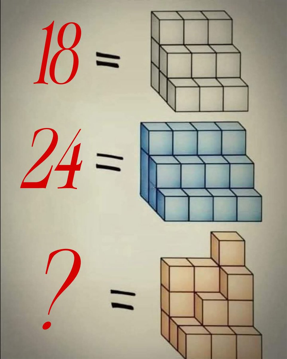 The Joconde 🐦 tweet media