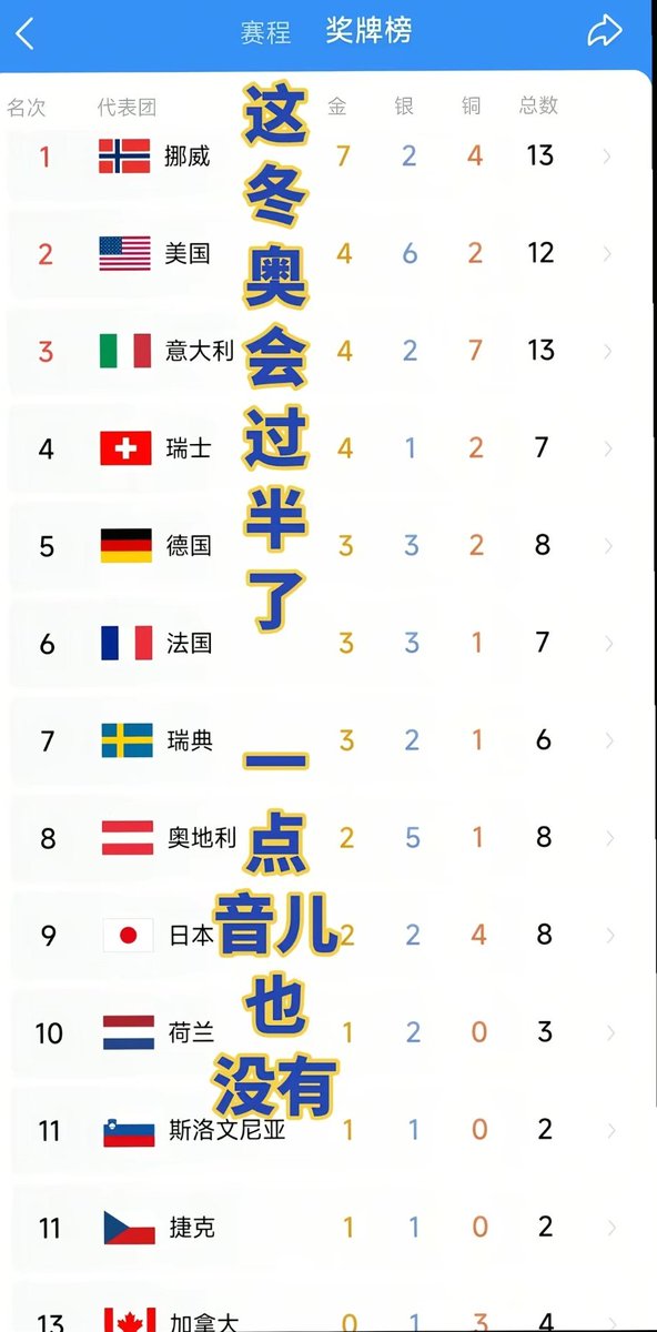 董小姐的日常 tweet media